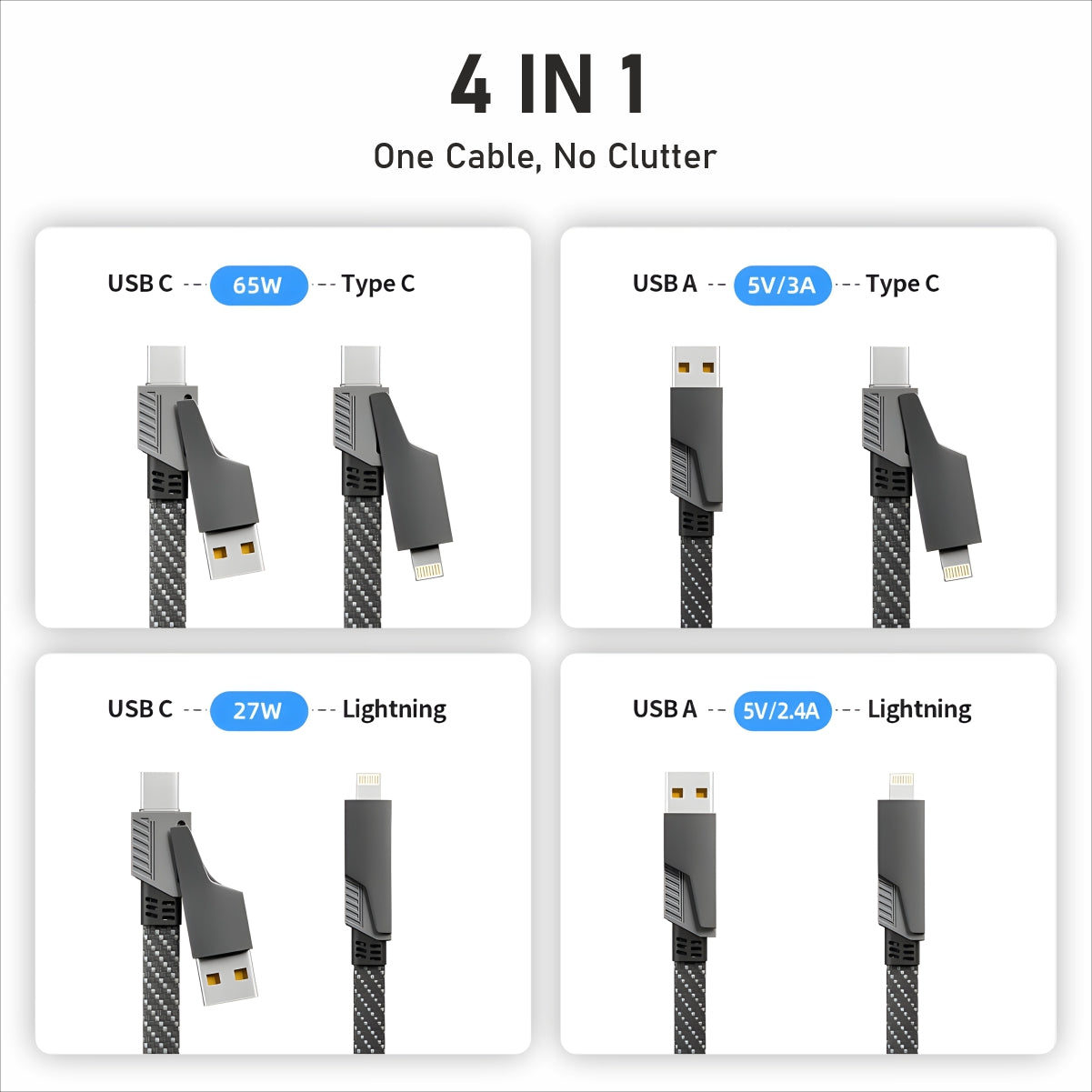 Omni 100W 4-in-1 Type-C PD Fast Charging Cable | Durable, Efficient, and Multi-Device Compatible