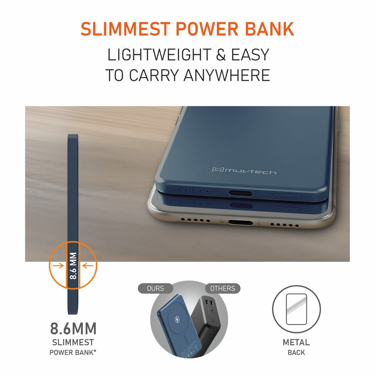 AEROSLIM 5000mAh Power Bank (Copy)