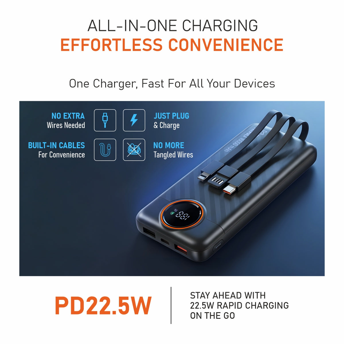 TriVolt 10000mAh Power Bank with Built-in Cables