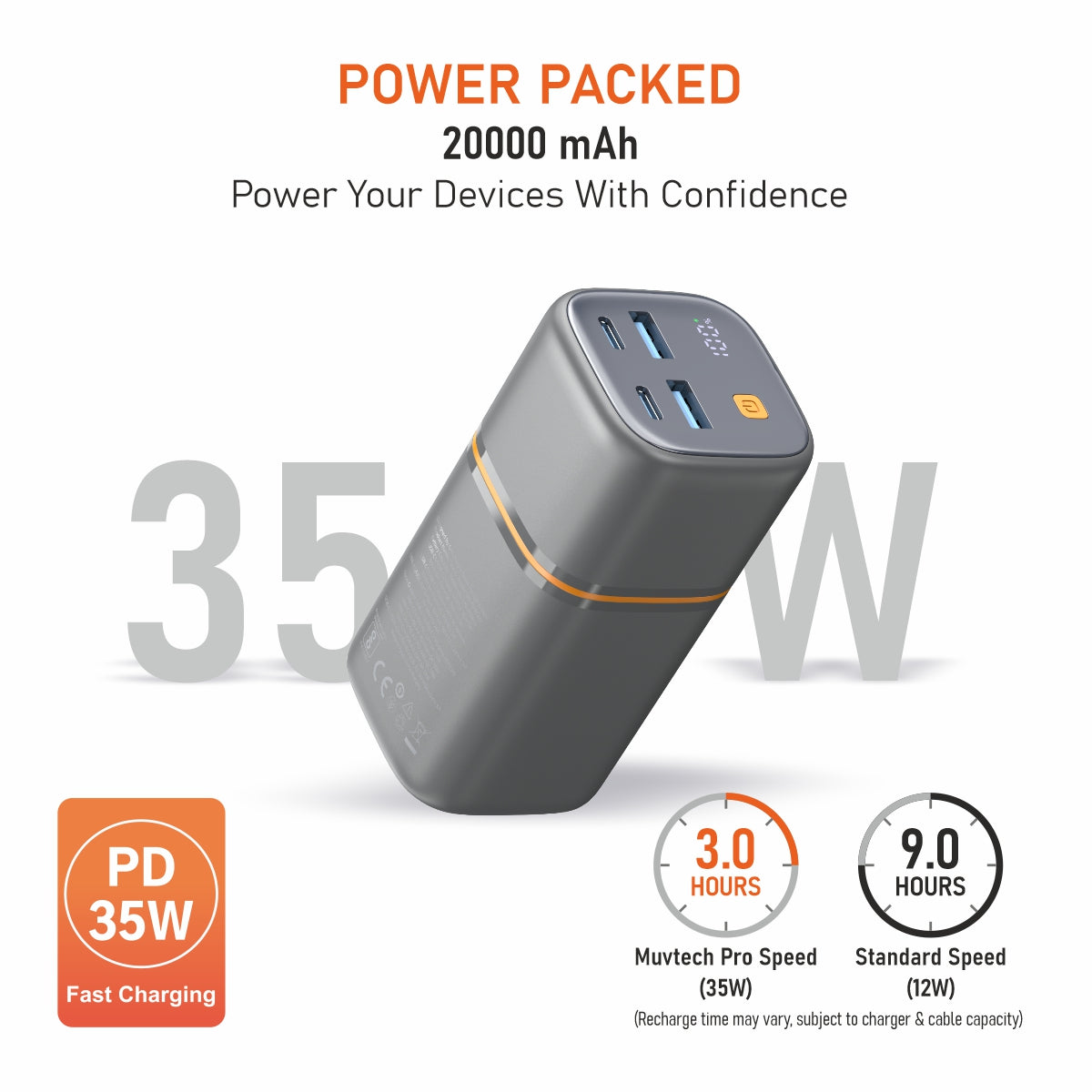 TitanX 20000mAh Power Bank