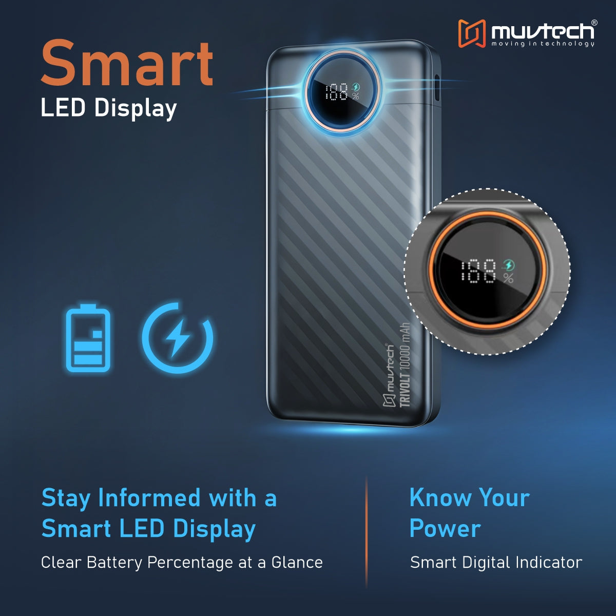 TriVolt 10000mAh Power Bank With built-in Cables.