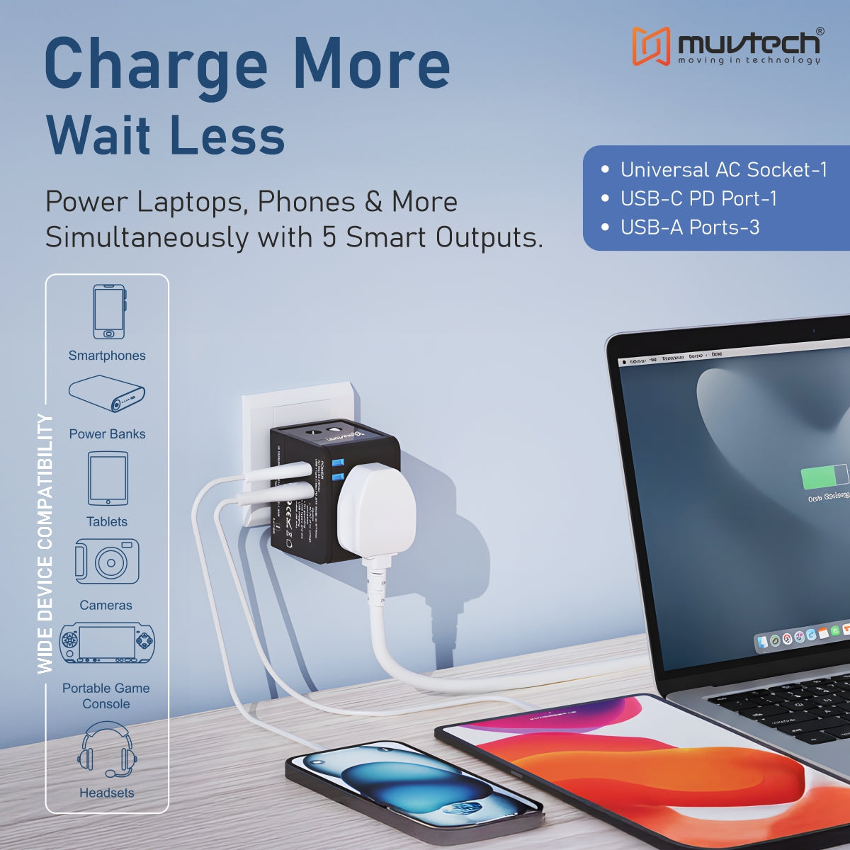 World Travel Adapter, 20W Universal World Charger with Fast Charging & Multiple Plug Options.