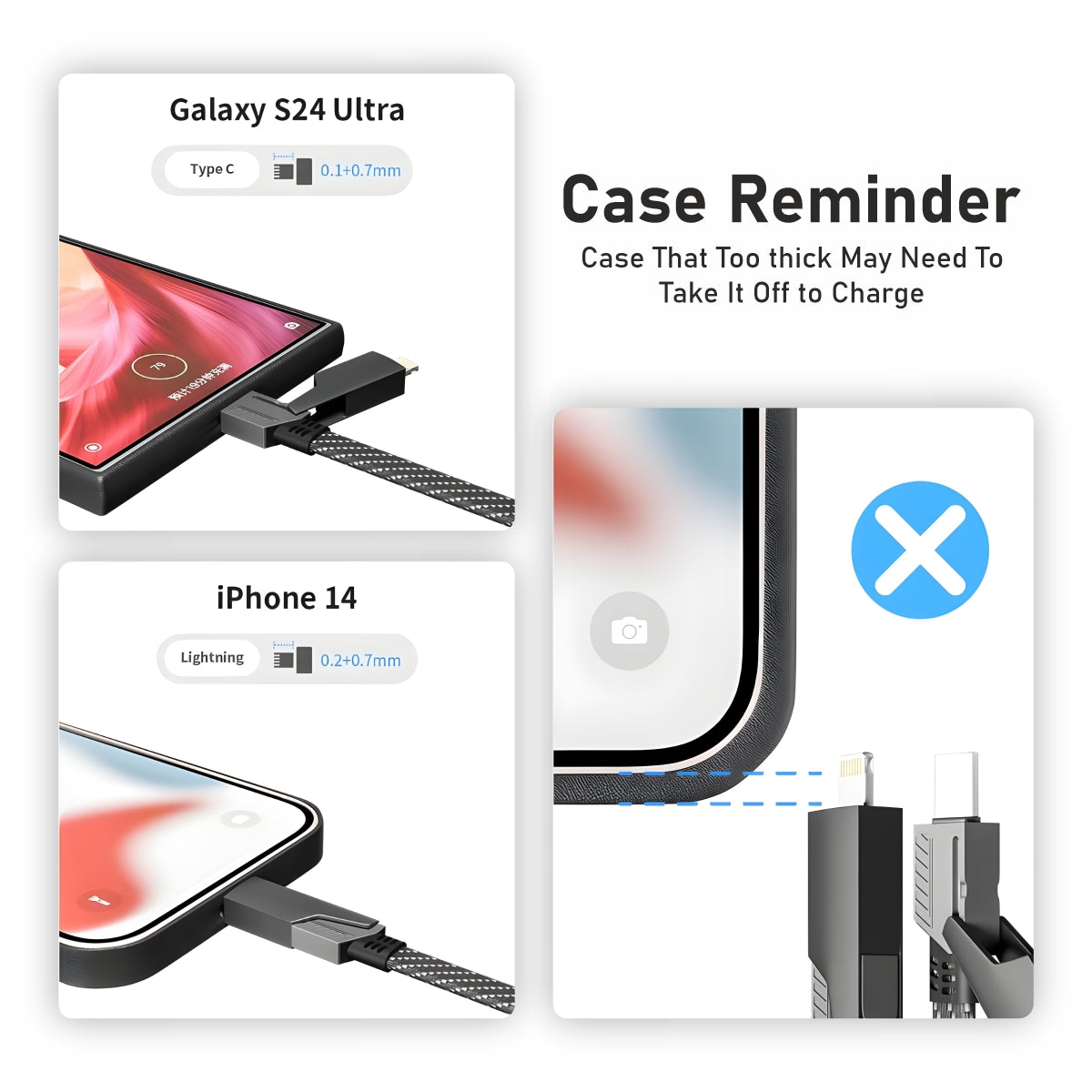 Omni 100W 4-in-1 Type-C PD Fast Charging Cable | Durable, Efficient, and Multi-Device Compatible