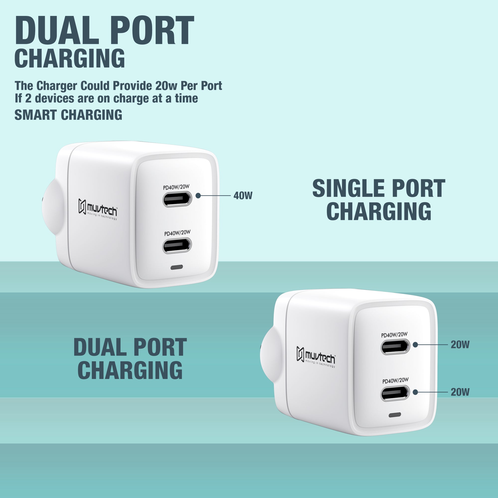AIR Dash PRO 40W Dual-Port Type-C Wall Charger Adapter