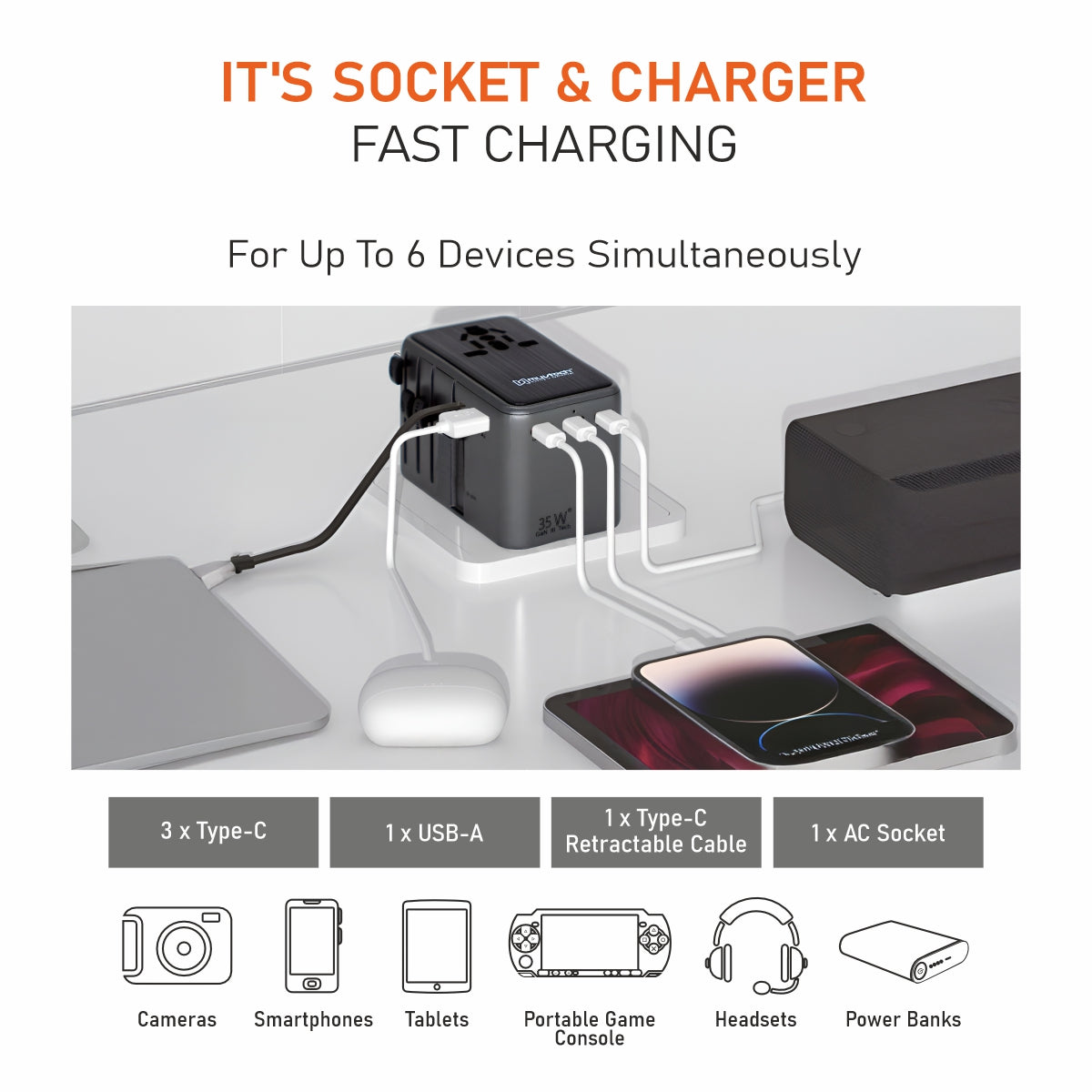 Travel Charging Combo – World Traveller Pro 35W PD Universal Adapter & Omni 100W Multi-Device Type-C Cable