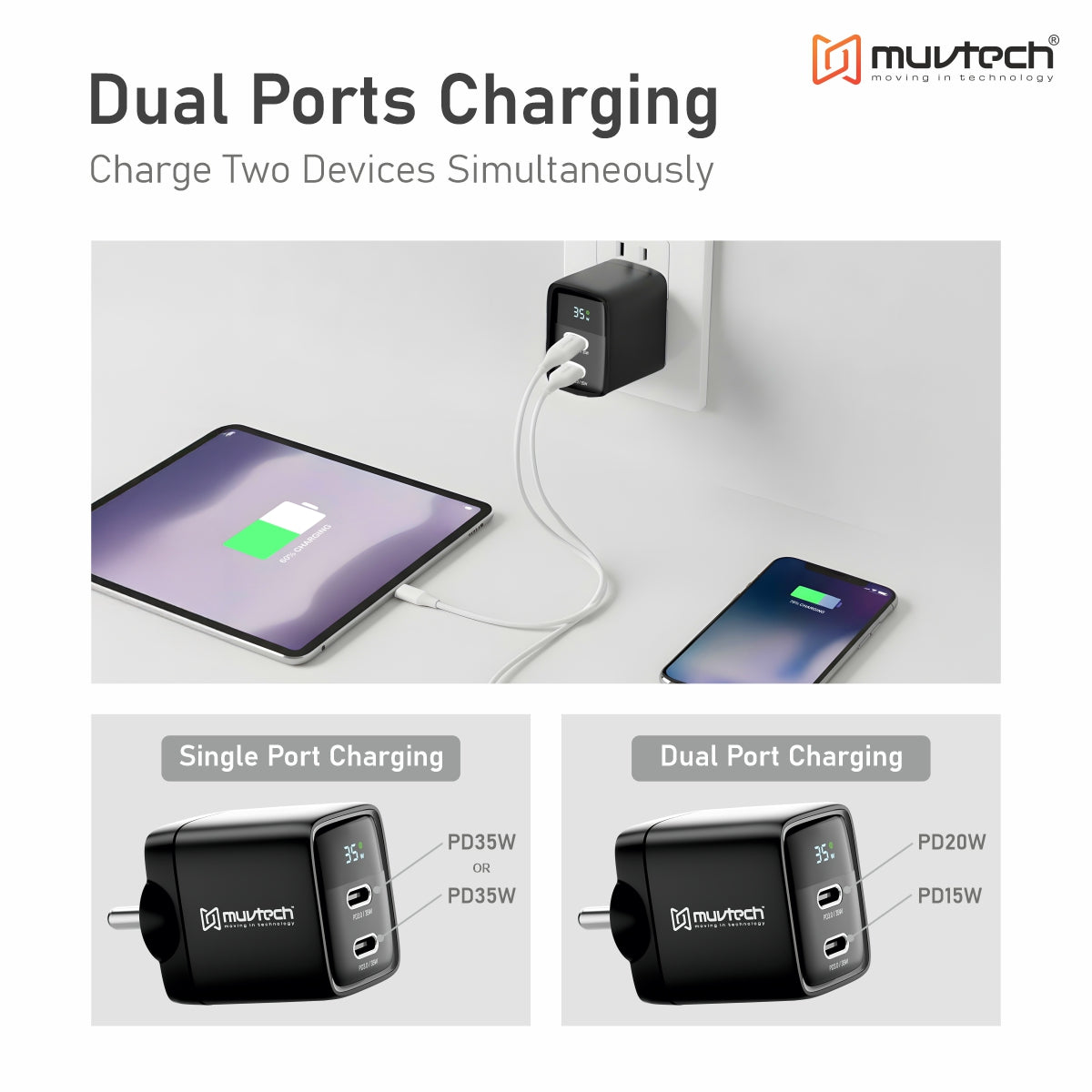 35W Dual Port Type-C Mobile Wall Charger – Fast Dual Charging for USB-C Devices