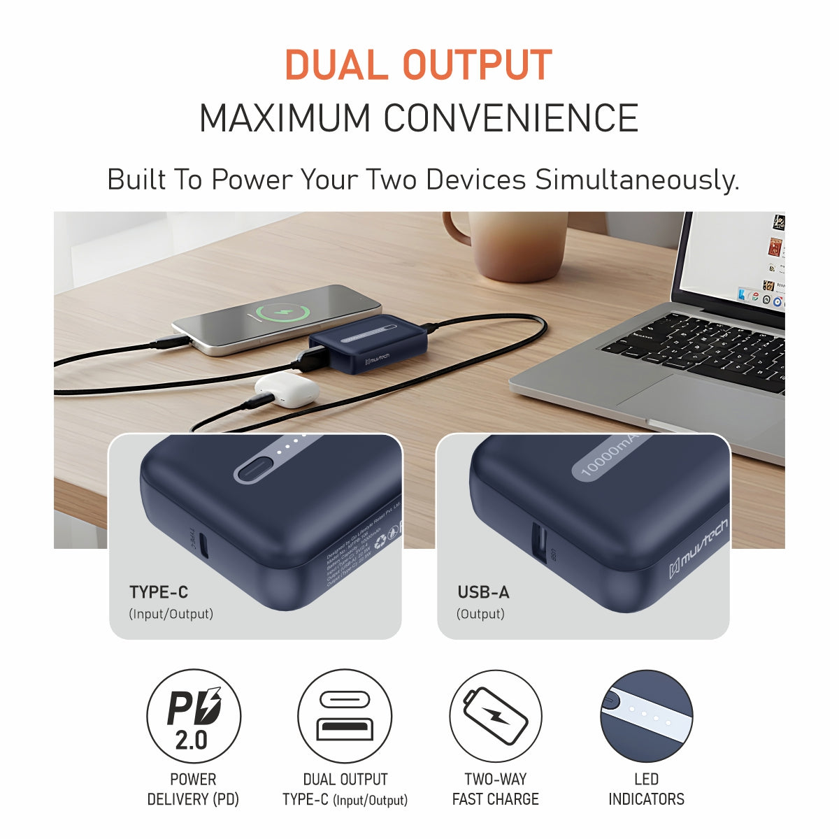 Zip 10- 10000mAh Fast Charging Power Bank