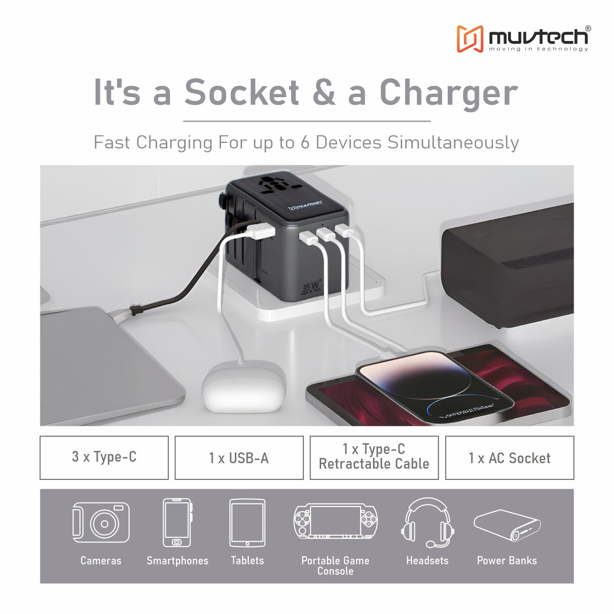 World Traveller Pro Universal 35W PD Fast Charger Adapter | Compatible with MacBook, Laptops & International Travel (200+ Countries)