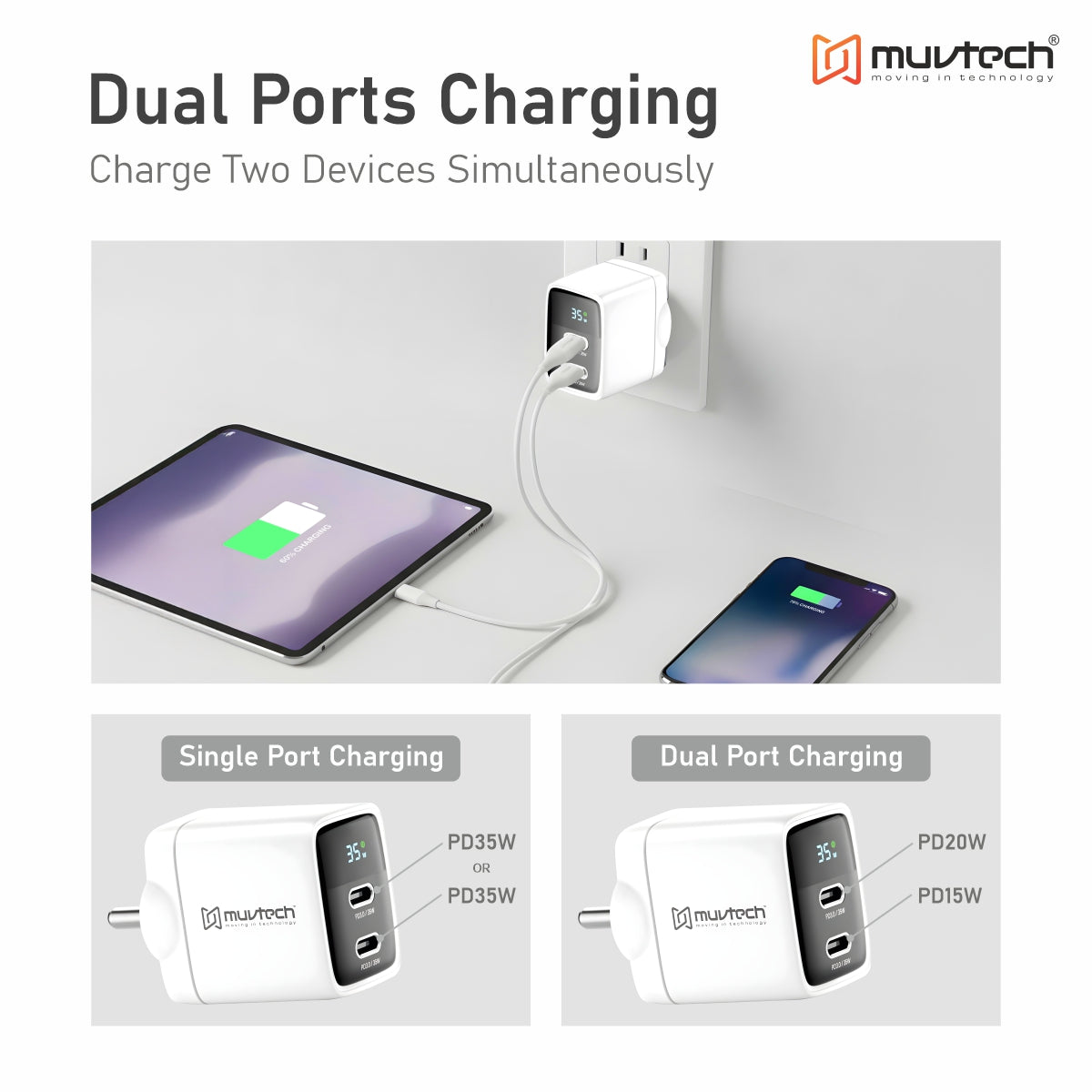 35W Dual Port Type-C Mobile Wall Charger – Fast Dual Charging for USB-C Devices