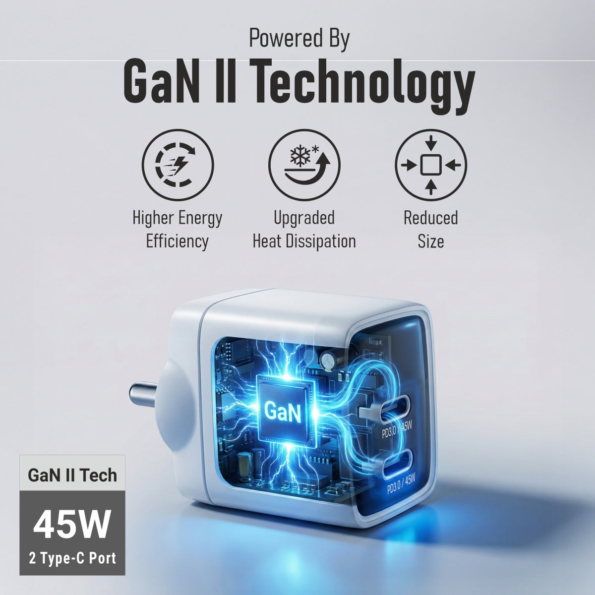 Air Cube 45W Dual‑Port GaN Charger – Ultra‑Fast Charging for Smartphones, Tablets & Laptops