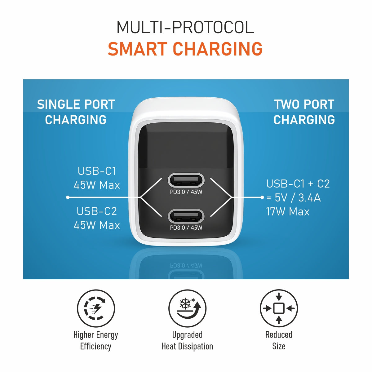 Air Cube 45W Dual‑Port GaN Wall Charger Adapter