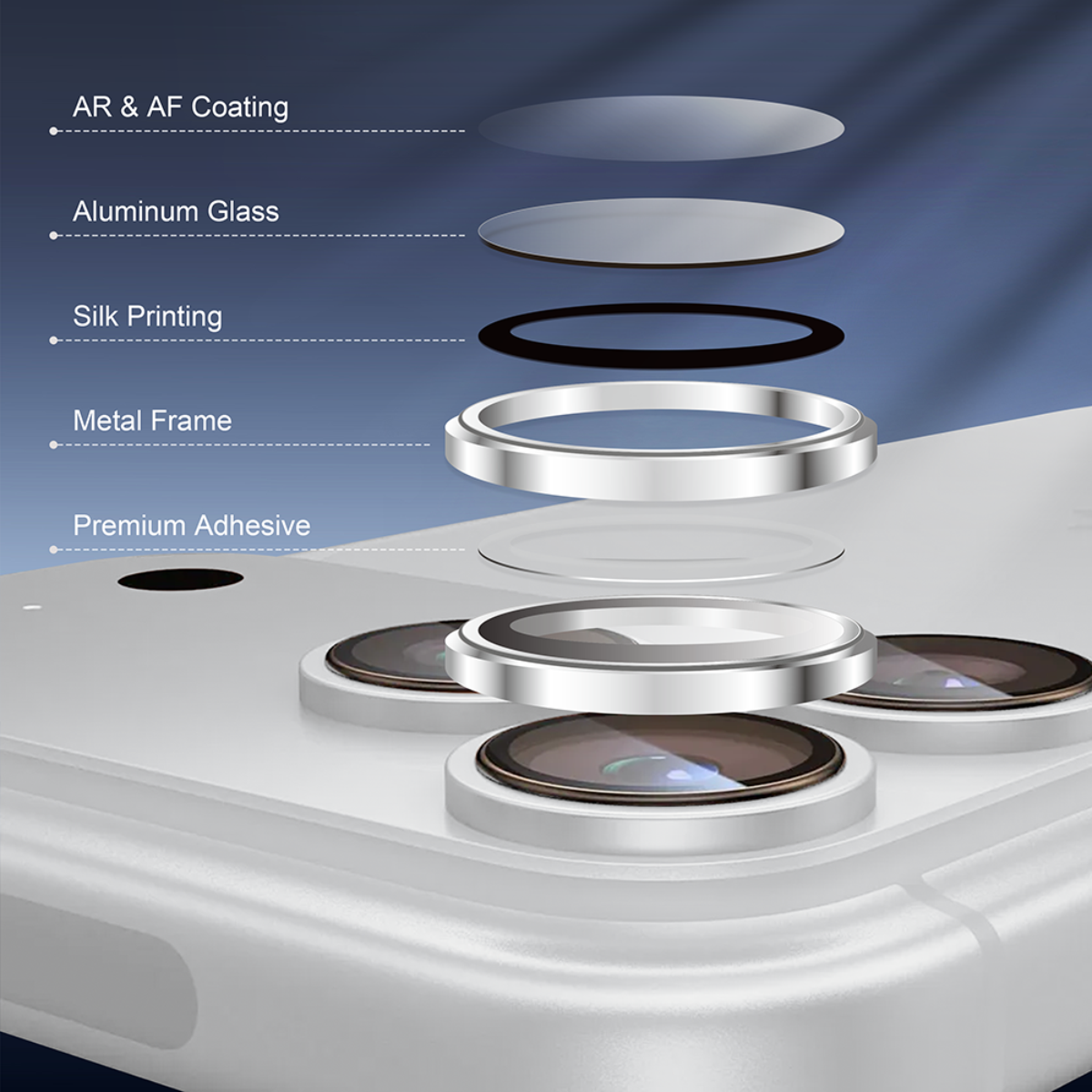 Muvtech IRIS iPhone 18 Pro and Pro Max camera lens protector in Silver, exploded view of the coating, glass, metal frame and adhesive #Color_Silver