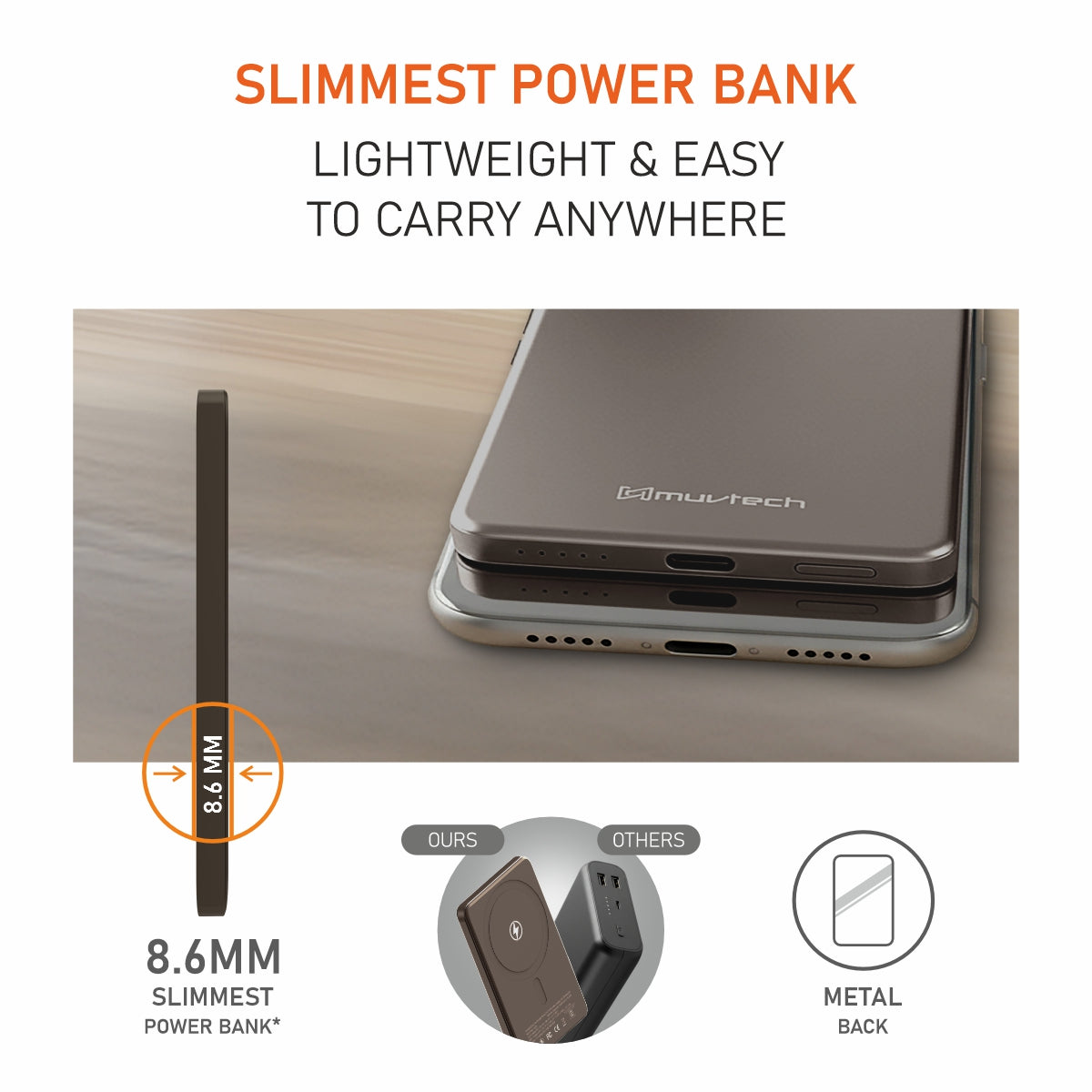 AEROSLIM 5000mAh Power Bank (Copy)