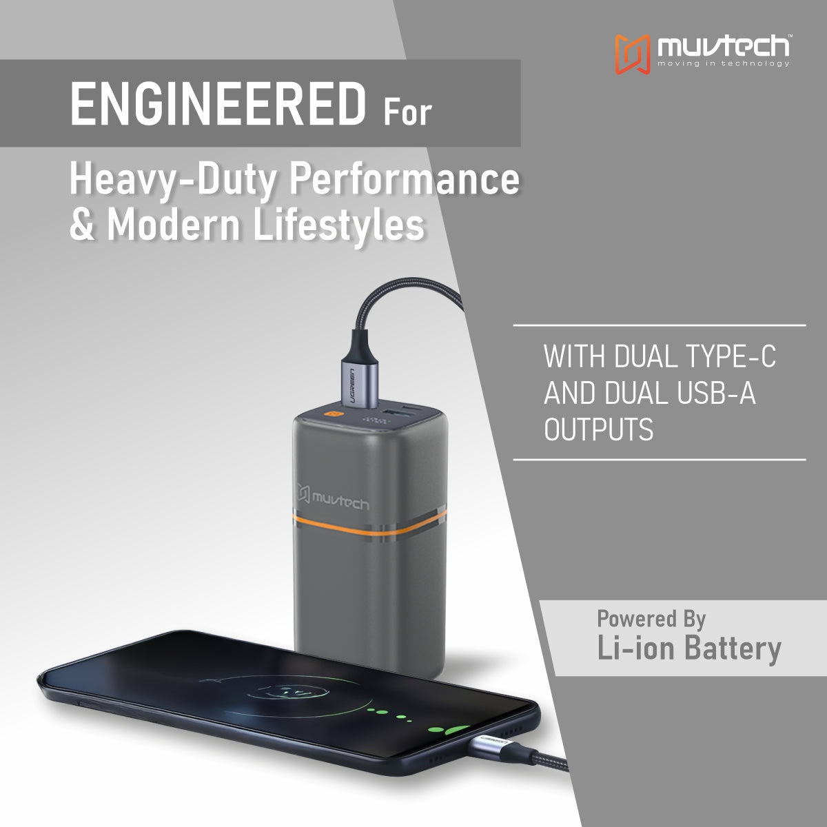 TitanX 20000mAh Power Bank | PD & QC Fast Charging | 4 Devices Charging Power Bank