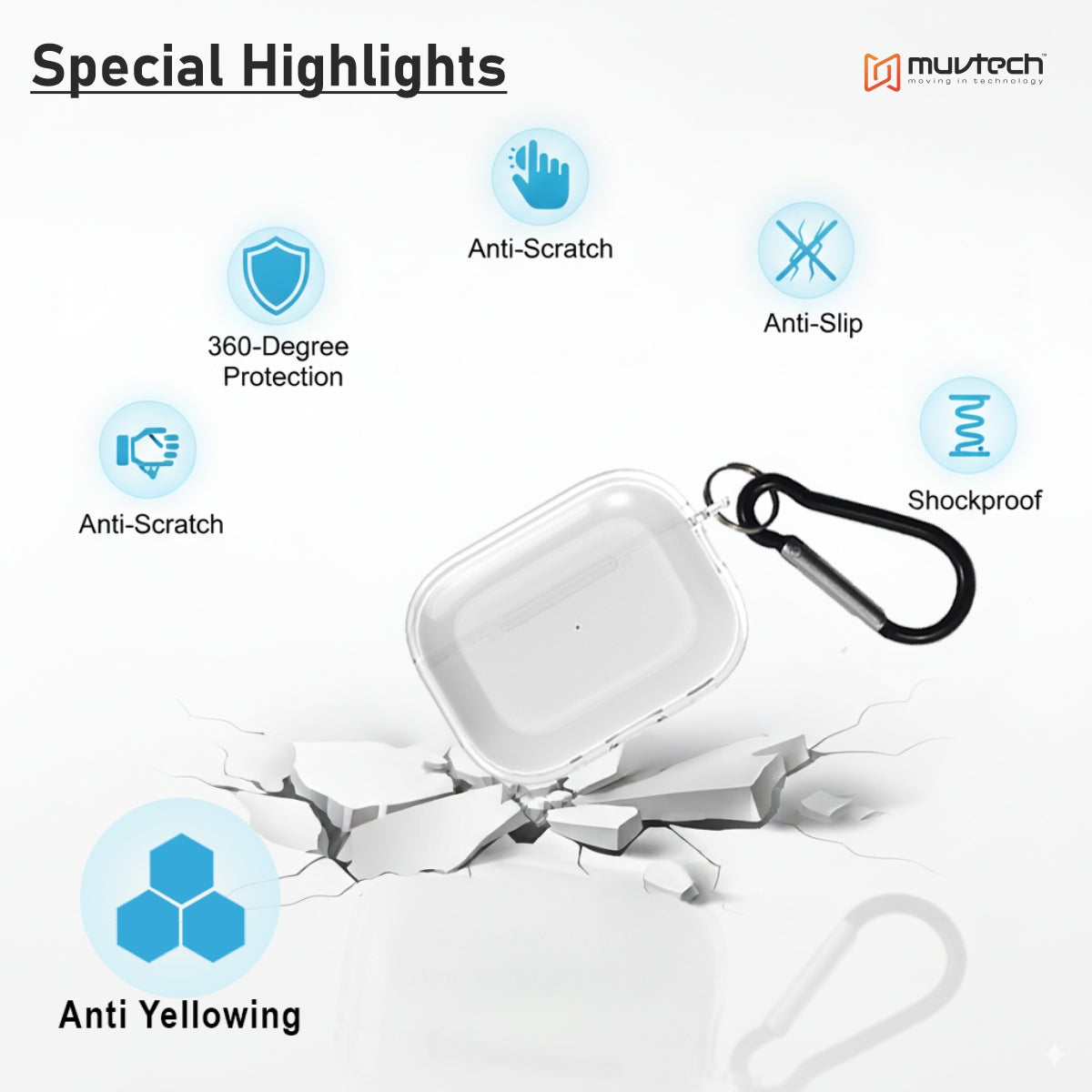 Crystal Case for AirPods Pro 3.