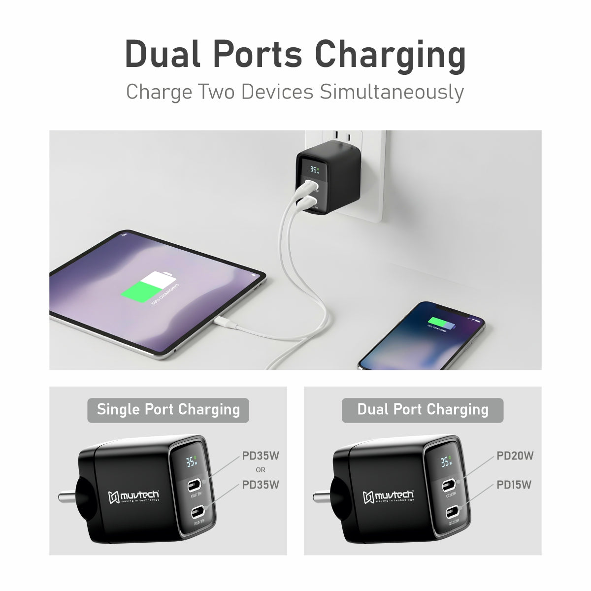 35W Dual Port Type-C Wall Charger
