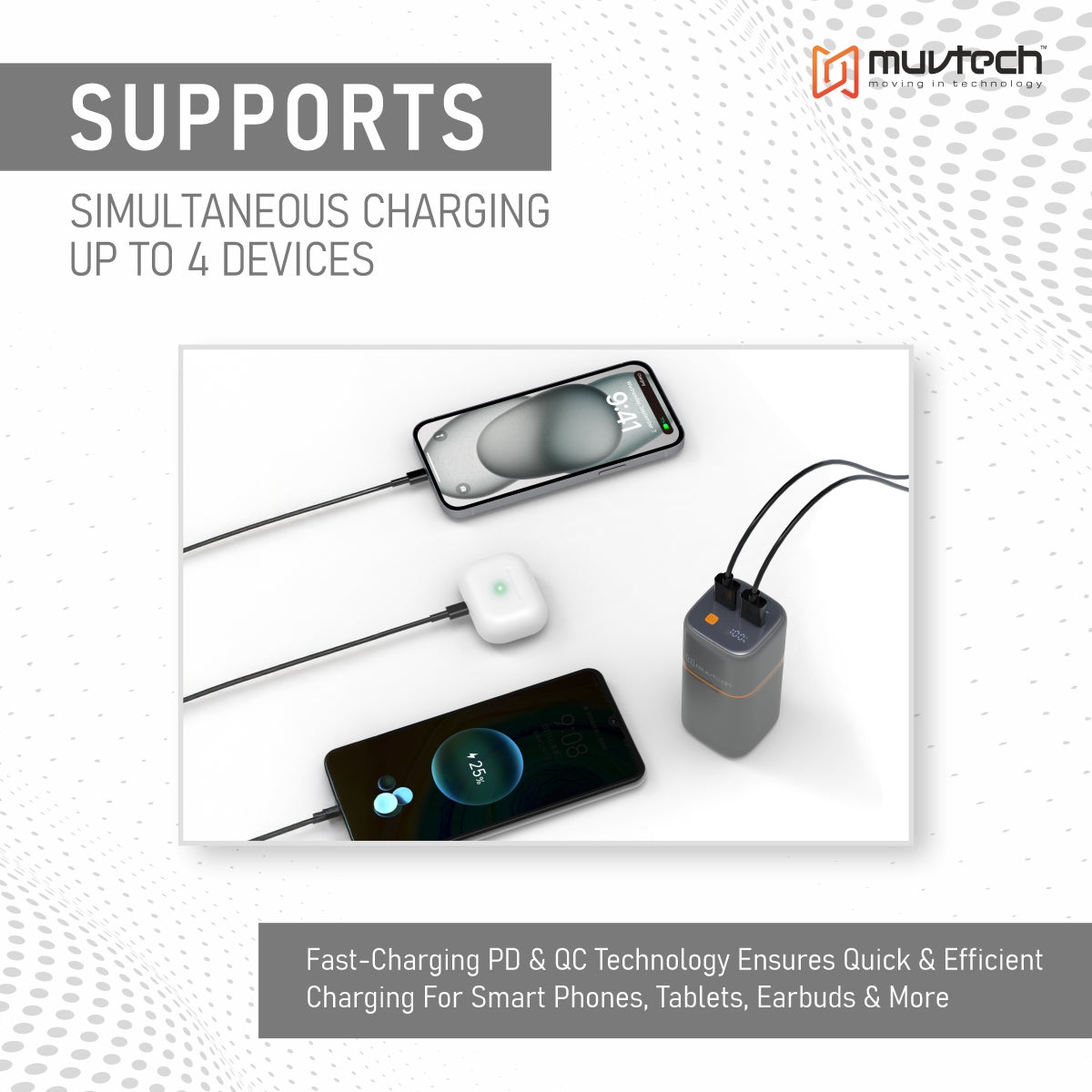 TitanX 20000mAh Power Bank | PD & QC Fast Charging | 4 Devices Charging Power Bank