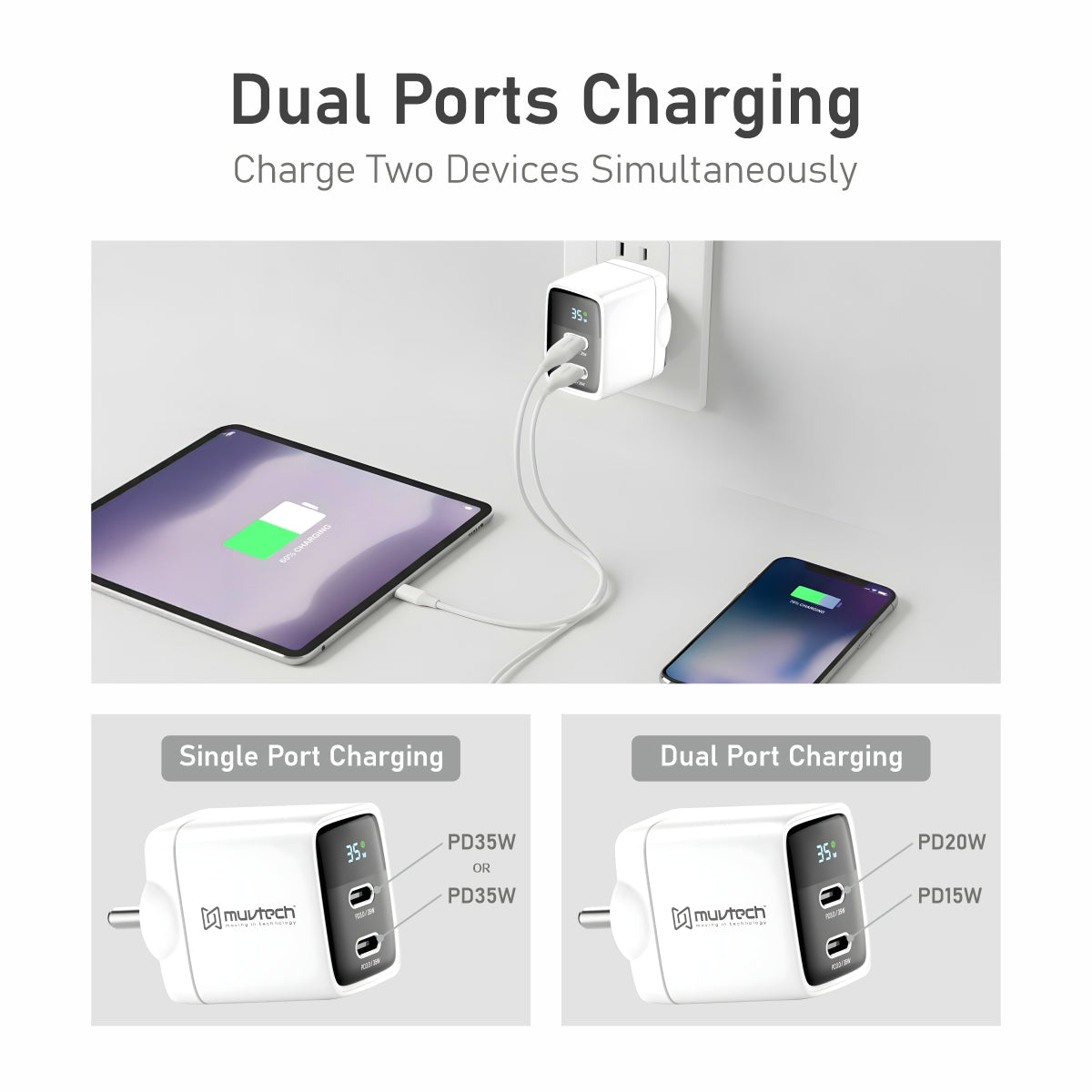35W Dual Port Type-C Wall Charger