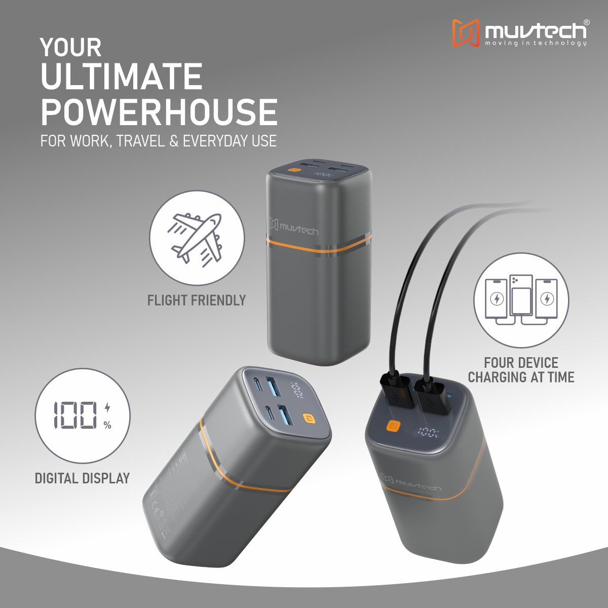 TitanX 20000mAh Power Bank | PD & QC Fast Charging | 4 Devices Charging Power Bank