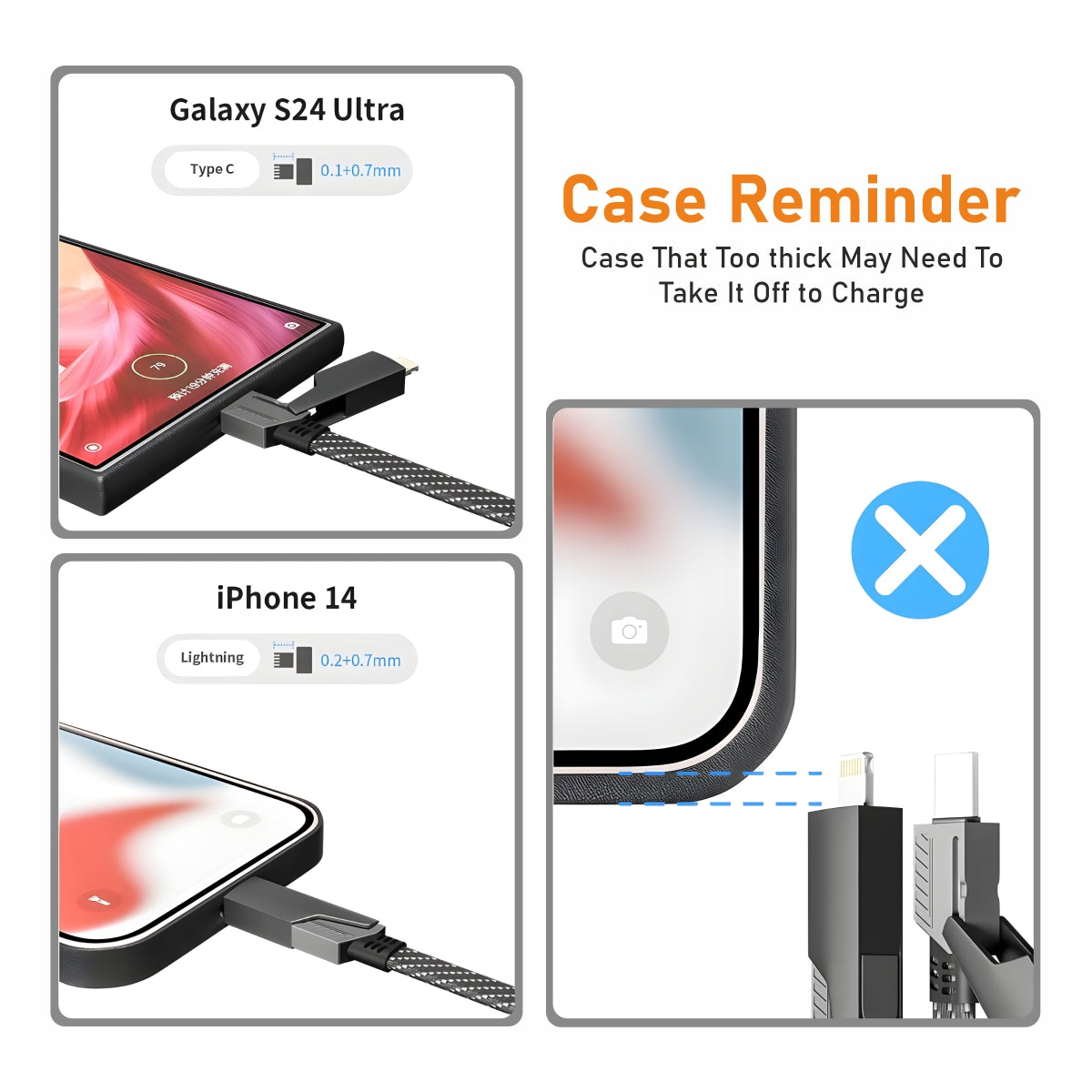 Travel Charging Combo – World Traveller Pro 35W PD Universal Adapter & Omni 100W Multi-Device Type-C Cable