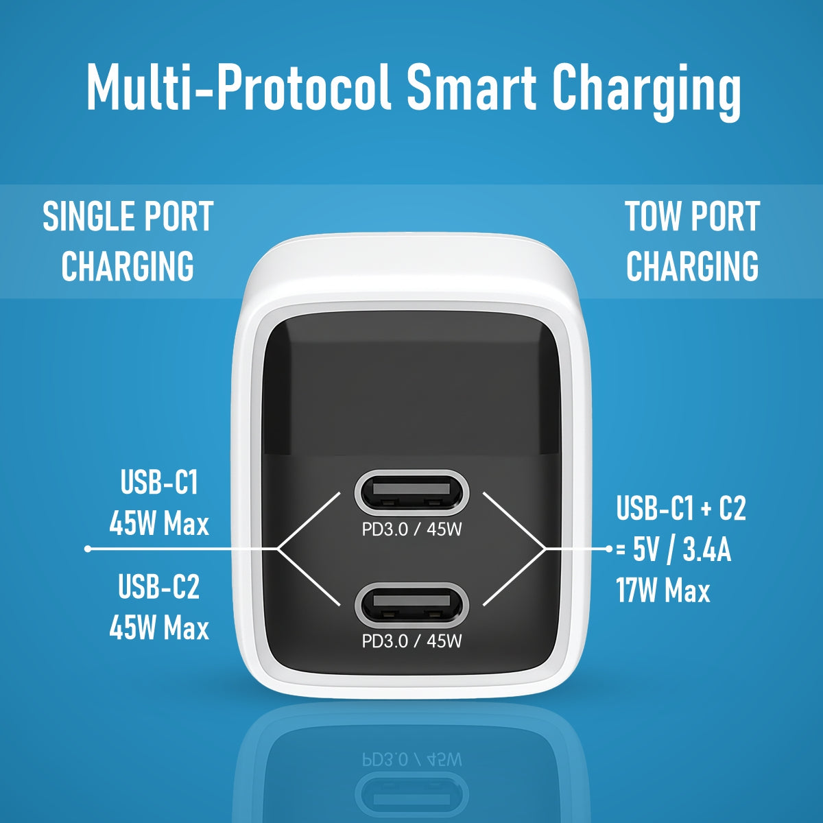 Air Cube 45W Dual‑Port GaN Charger – Ultra‑Fast Charging for Smartphones, Tablets & Laptops