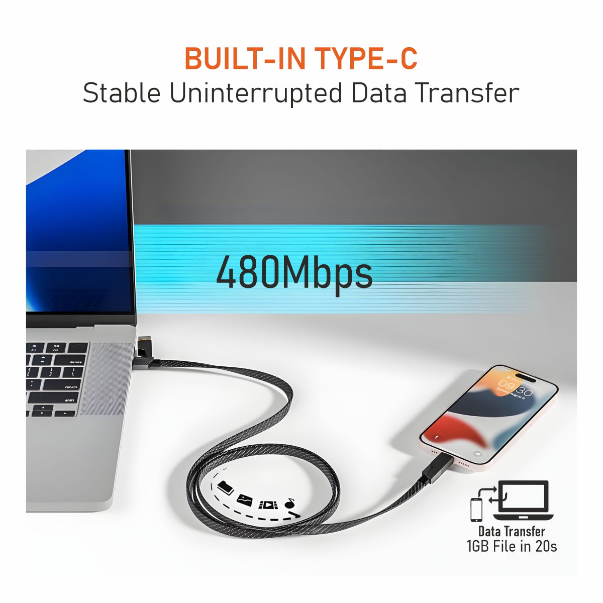 Travel Charging Combo – World Traveller Pro 35W PD Universal Adapter & Omni 100W Multi-Device Type-C Cable