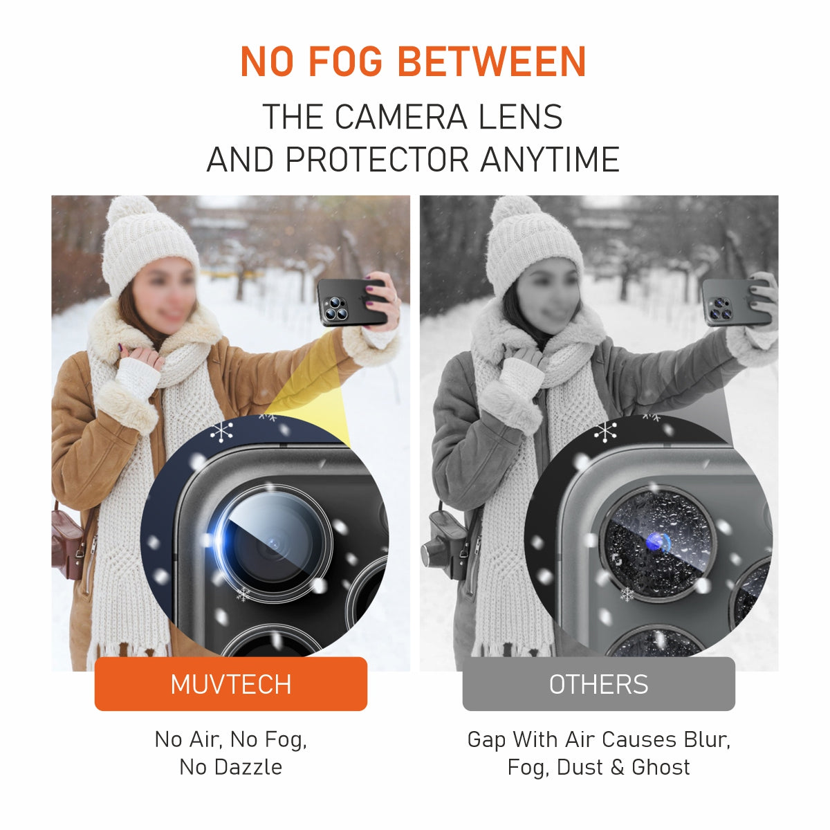 Muvtech iPhone 17 Pro & Pro Max Camera Lens Protector