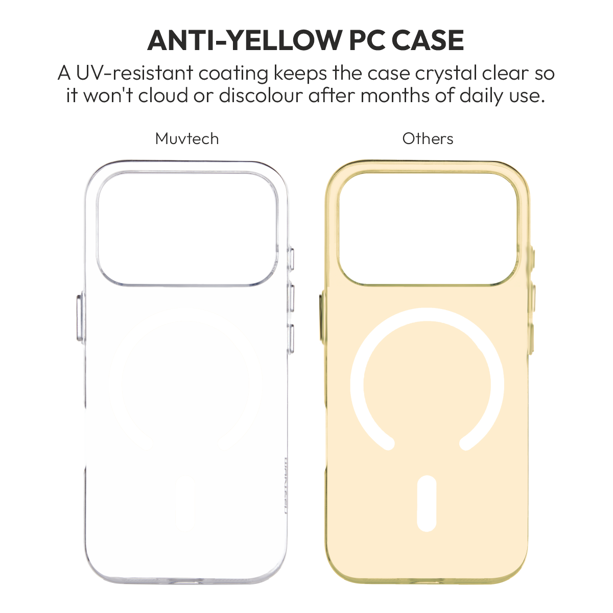 Muvtech Clear Vue Case for iPhone 18 Pro and iPhone 18 Pro Max, clear MagSafe case, product view 3