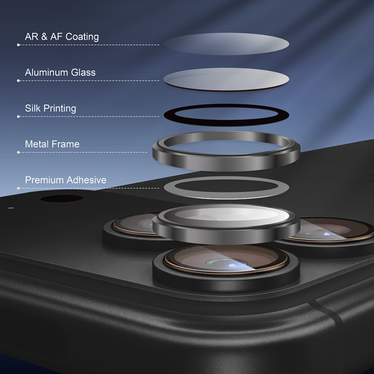 Muvtech IRIS iPhone 18 Pro and Pro Max camera lens protector in Black, exploded view of the coating, glass, metal frame and adhesive #Color_Black