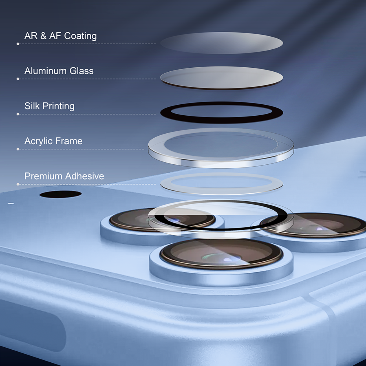 Muvtech IRIS iPhone 18 Pro and Pro Max camera lens protector in Clear, exploded view of the coating, glass, metal frame and adhesive #Color_Clear
