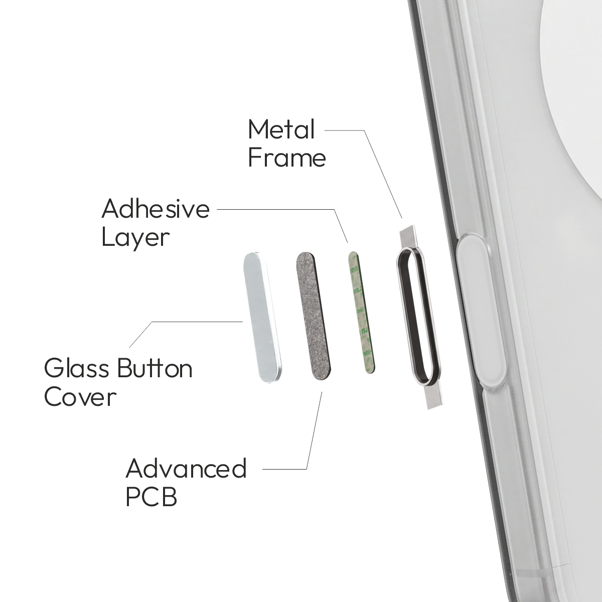 Oreo Case for iPhone 18 Pro & 18 Pro Max